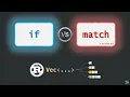 Rust Match Tips Handling Vectors by Length with Slice Pattern Matching