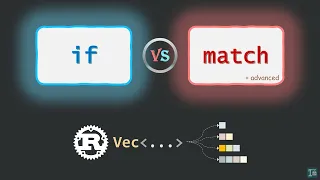Rust Match Tips Handling Vectors by Length with Slice Pattern Matching
