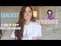 FIRST PREGNANCY SYMPTOMS 4-6 WEEK PREGNANCY UPDATE Scary first ultrasound nausea etc