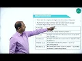 DAY 20 COMPUTER SCIENCE II PUC SQL STRUCTURE QUERY LANGUAGE L4