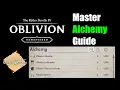 Oblivion Remastered Full Alchemy Guide UESP