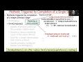 Advanced Java CompletableFuture Features Single Stage Completion Methods