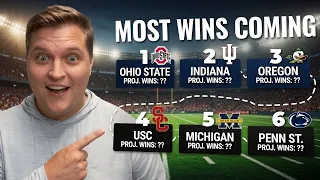 Big Ten SNUBBED AGAIN in ESPN Future Rankings - Full Breakdown