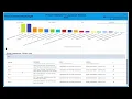Protocol Deviation Monitoring DHP Documentation s - Total Protocol Deviations
