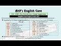 SSC 2026 | Durchgangsklasse 2| Jashore Board-2023| SSC English Short Suggestion সসিক ইংরজাবে-2026