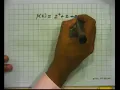 Multiple Error Correcting BCH Codes Decoding of BCH Codes