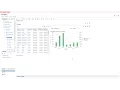 Create Your First Analysis in Oracle Business Intelligence Enterprise Edition
