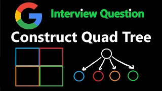 Construct Quad Tree - Leetcode 427