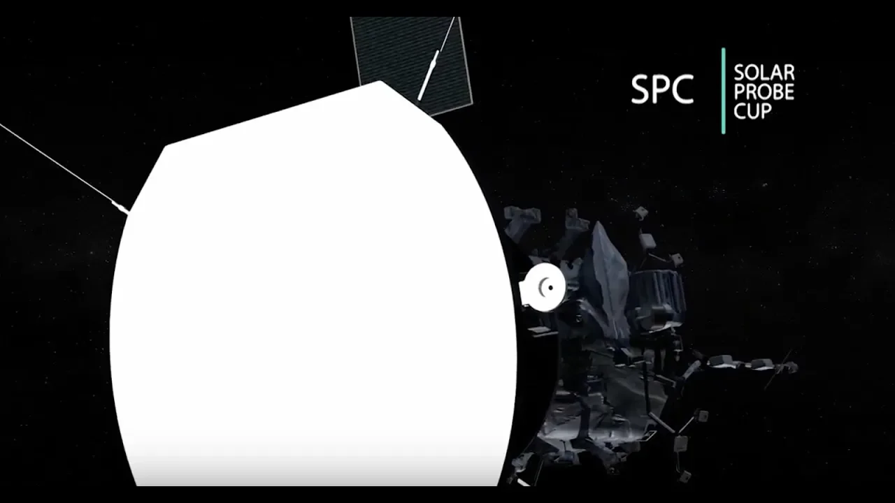 Parker Solar Probe Instruments: SWEAP