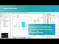 On-Demand Webinar Solid Edge - Intelligent Schematics for Piping and Instrumentation Diagram Design