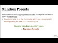 Random Forest Machine Learning Algorithm Explained