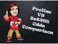 Proline Odds Compared with an Online Sportsbook