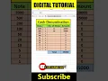 Cash Denomination in Excel How to Do Cash Denomination in Excel digitaltutorial425