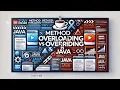 Java Battle Method Overloading vs Overriding Explained Like Never Before Polymorphism