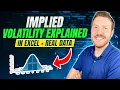 Option Implied Volatility Explained How to Calculate It in Excel