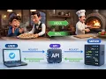 Ep 1 What is an API API Explained in 60 Seconds API Testing for Beginners
