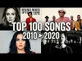 Lagu Top 100 Lagu Barat Terbaik 2010-2020 | Best Songs of The Decade