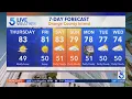 KTLA 5 News Weather Forecast - Wednesday Jan 14 2026