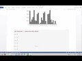 Frequency Cryptography