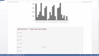 Frequency Cryptography