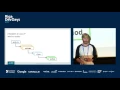 Erik Duveblad - Modules in Java 9