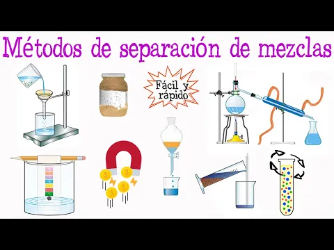 Download MP3 💥Métodos de separación de mezclas con ejemplos💥 [Fácil y Rápido] | QUÍMICA |