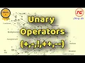 Unary operators - Increment Decrement in java