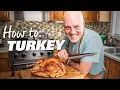 10 Tips to Help You Cook Carve Turkey like a Chef