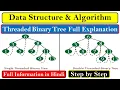 Threaded Binary Tree TBT in Data Structure Explained - Single Double Threaded Binary Tree