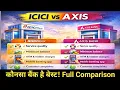 ICICI Bank vs Axis Bank - Which Bank Is Better in 2026 ICICI vs Axis Bank Savings Account Compar