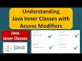 Understanding Java Inner Classes with Access Modifiers Java Tutorial