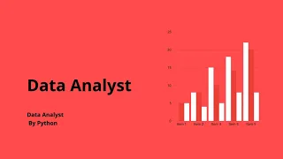 Data Analyst Tutorial with Python Iris Dataset Project for Beginners EDA Logistic Regression