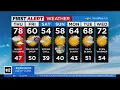First Alert Weather Red Alert for rainy Thursday evening commute