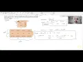 Constrained Optimization with Lagrange Multipliers Volume Ex