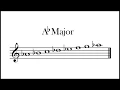 Ab Major Scale