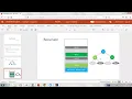 Data Structure Java Program to check Tree is BST or not