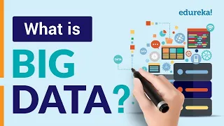 What is Big Data Big Data in 2 Minutes Introduction to Big Data Big Data Training Edureka