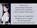 Download Lagu KWON EUNBI (권은비) - Door (Lyrics Rom/Eng)