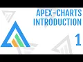 Apex ChartJS Introduction