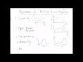 Multiple Linear Regression assumptions