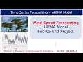 Time Series Forecasting ARIMA model WIND SPEED Forecasting End to End Project