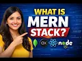 MERN Stack Explained in Simple Words MongoDB Express React Node js Full Course for Beginners