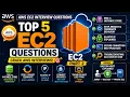 AWS Interview Question Answers Part 2 Compute Services