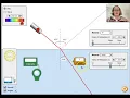 Refraction Phet simulation