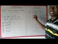 Lowest Common Multiple LCM Easy Method Examples