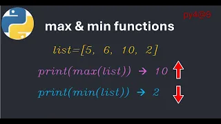 py4 9 Master Python max min Functions Step by Step