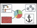 Portfolio Optimization in Python skfolio Tutorial with Mean-Variance Risk Parity Black-Litterman