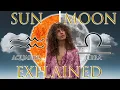 Your Astrology Explained Aquarius Sun Libra Moon Sun Moon Series