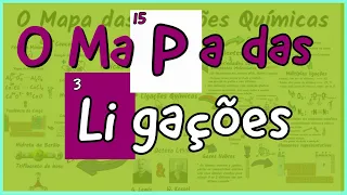 Ligações Iônica, covalente e metálica - O Melhor Resumo