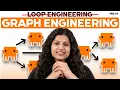 What Is Graph Engineering The Hidden Architecture Behind AI Agents Tab 47